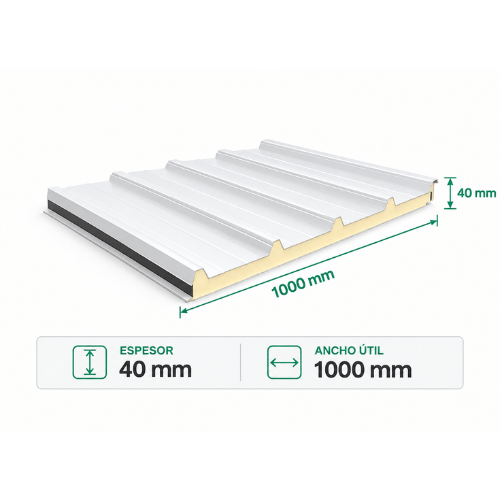 Teja Tipo Sándwich PIR 40 mm – 5 Grecas (Olas) para Cubierta