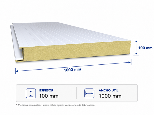 Panel Tipo Sándwich PUR - 4 Pulgadas (100mm)