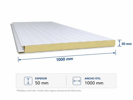 Panel Tipo Sándwich PIR - 2 Pulgadas (50mm)