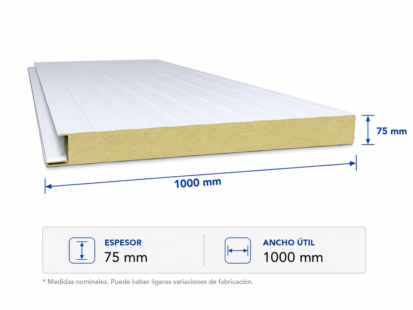 Panel Tipo Sándwich PUR - 3 Pulgadas (75mm)